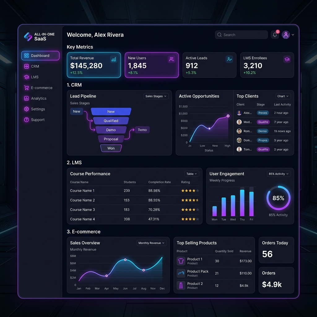 Digital Craft Edge Platform